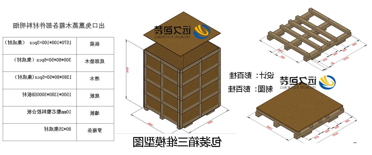 <a href='http://jnlb.fredrimonta.com'>买球平台</a>的设计需要考虑流通环境和经济性